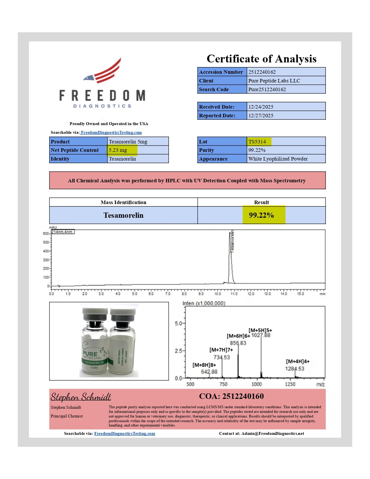 Tesamorelin Tesamorelin