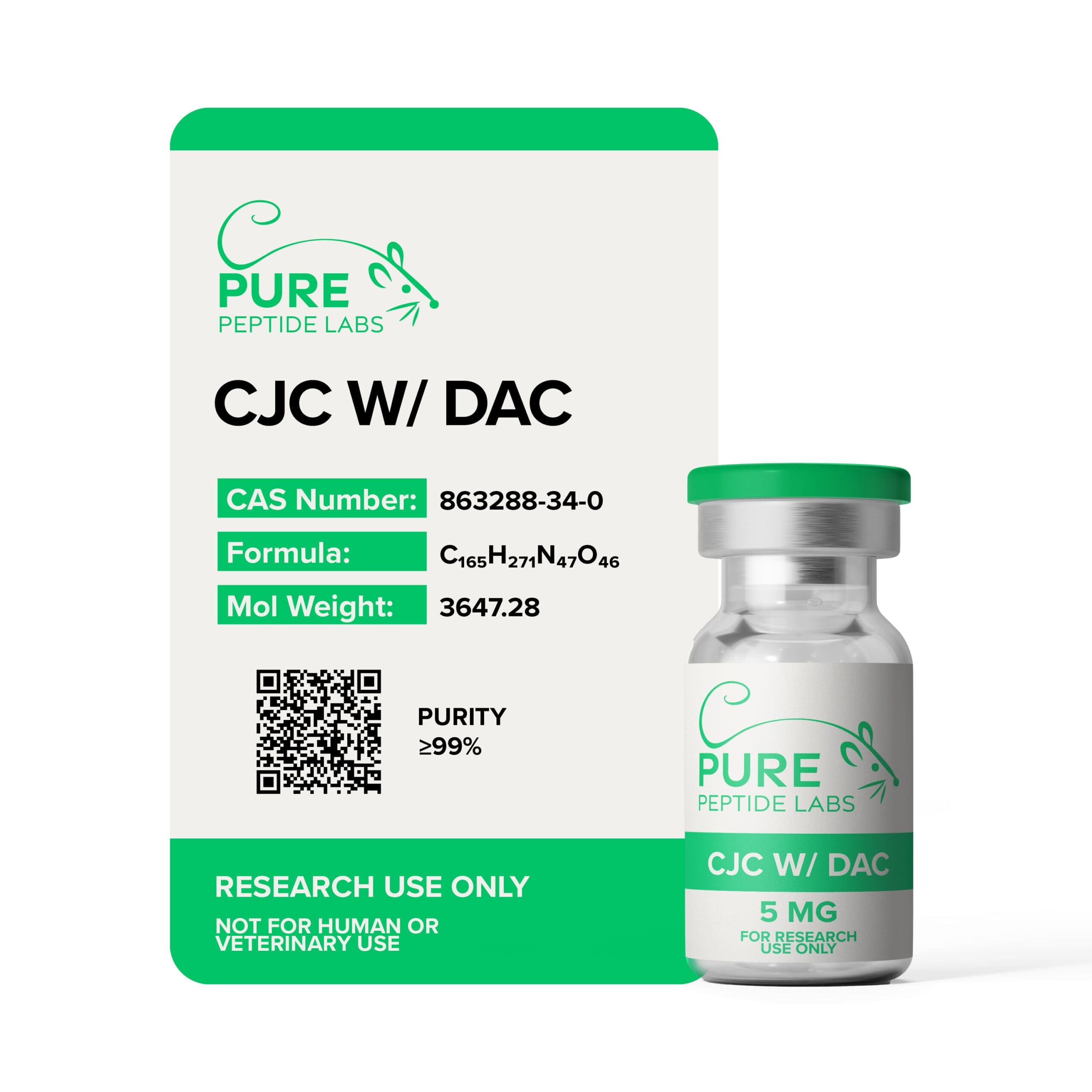 CJC (WITH DAC)